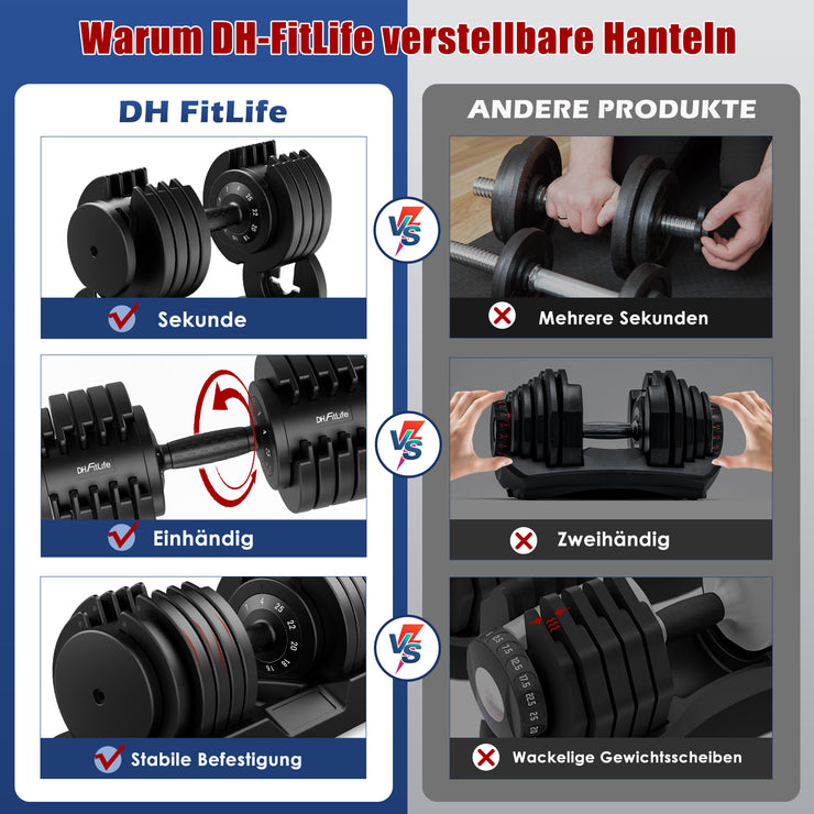 DH FitLife 25kg verstellbare Hanteln 4 bis 25 KG mit 10 Gewichtsstufen, Kurzhanteln Hanteln Set mit Hantelscheiben, Variable Gewichte 10 in 1