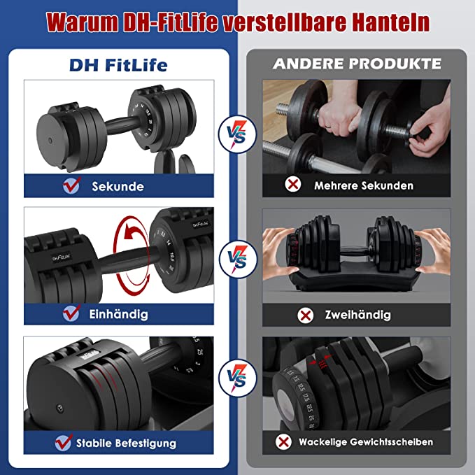 DH FitLife verstellbare Hanteln 3 bis 25 KG mit Abstellbasis für Frauen & Männer Krafttraining